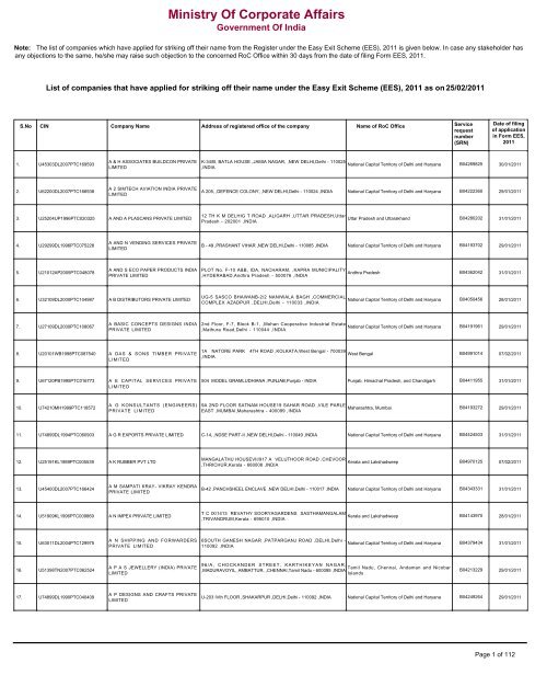 Denovo Bangalore City, India Office