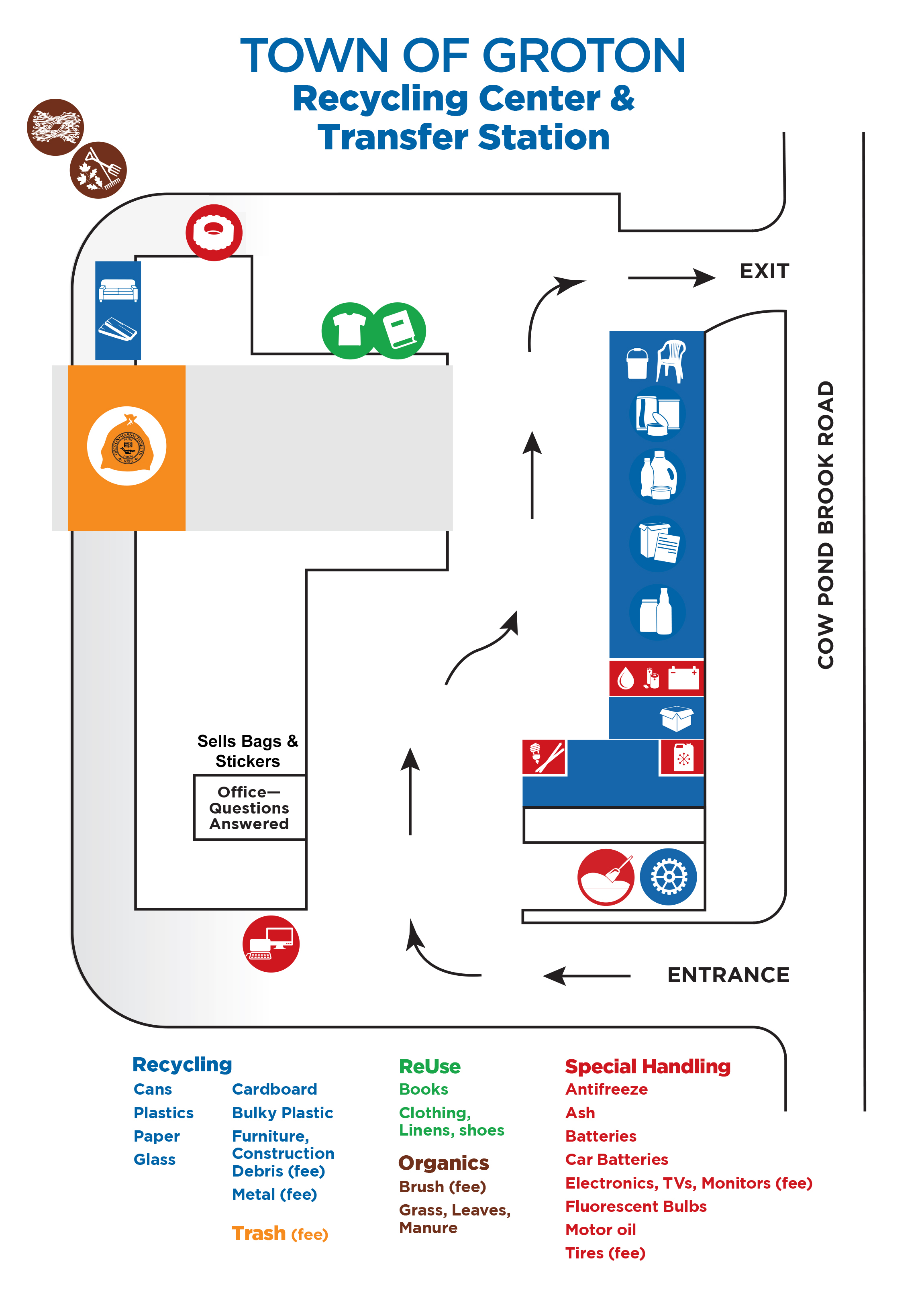 DT Ward, PC Groton, MA Office
