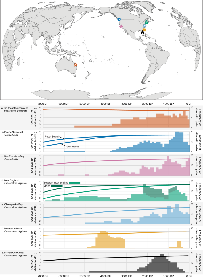 William Roberts Lawyers Brisbane, Australia Office
