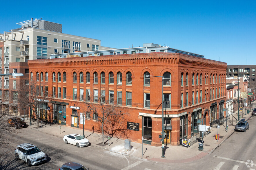 Cox, Padmore, Skolnik & Shakarchy, L.L.P Denver, CO Office