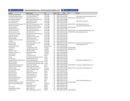 McLain & Merritt, PC Americus, GA Office