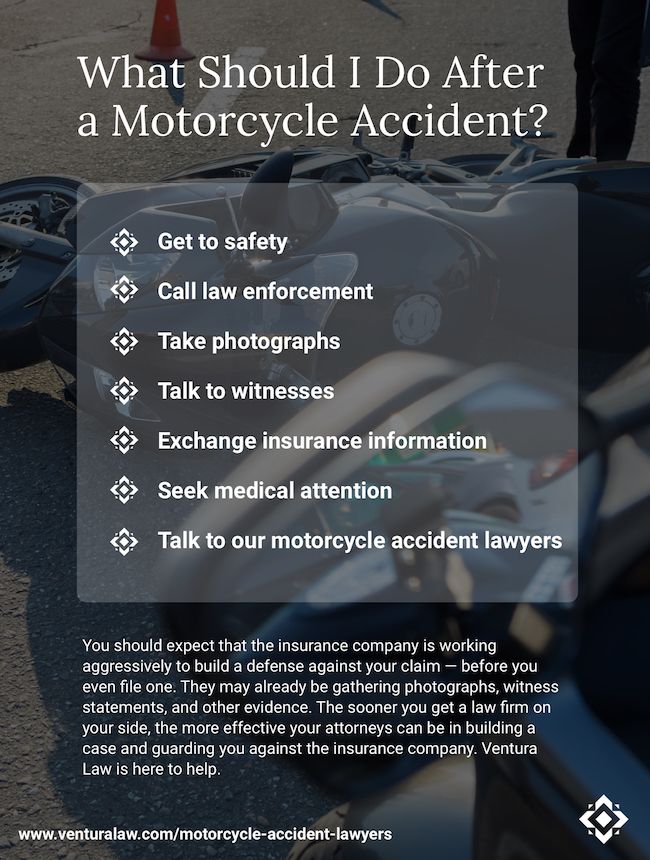 Ventura Law Danbury, CT Office