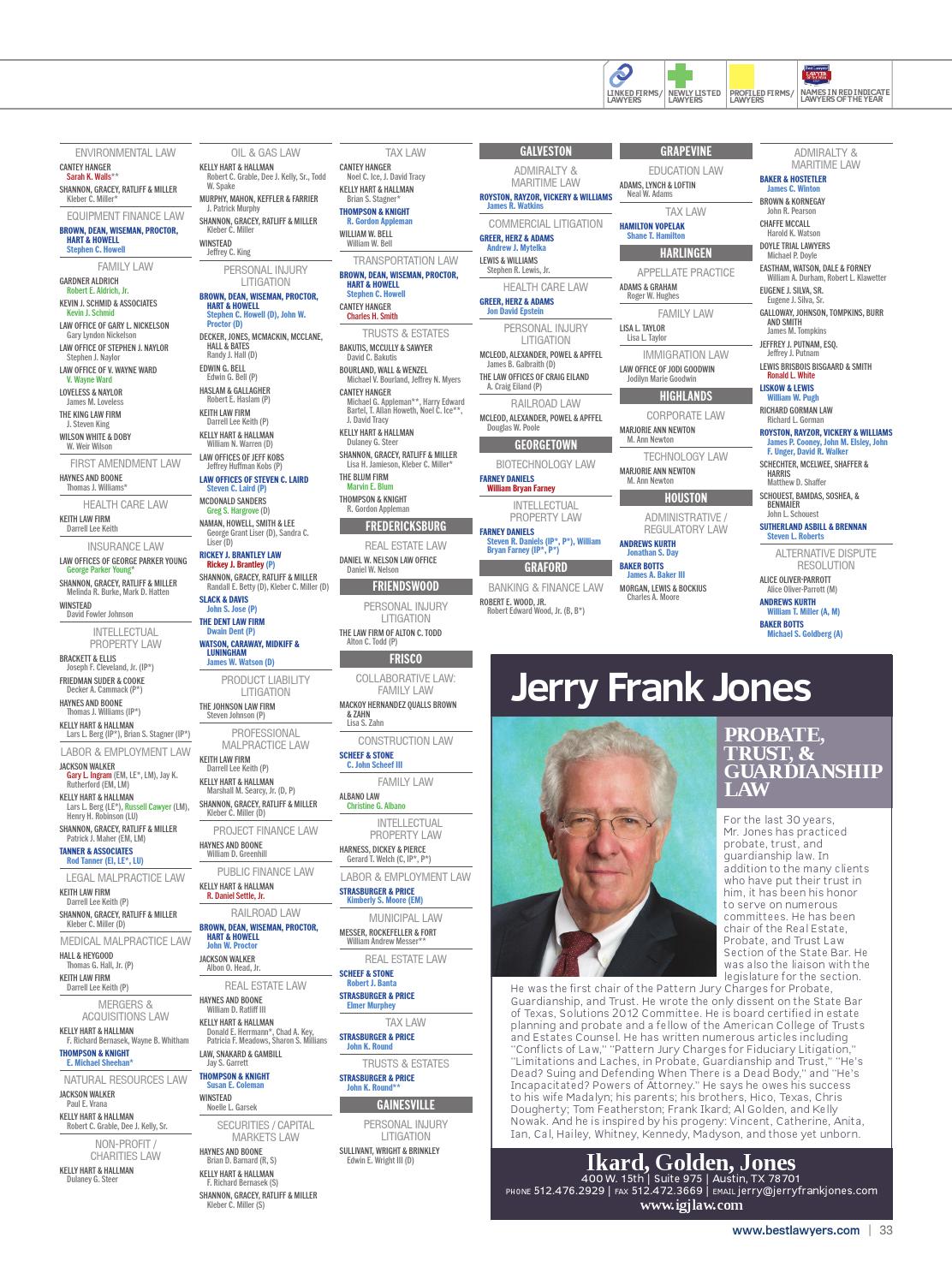 Kelly Hart & Hallman LLP Austin, TX Office