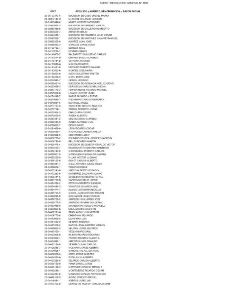 NTMDALL Abogados Buenos Aires, Argentina Office