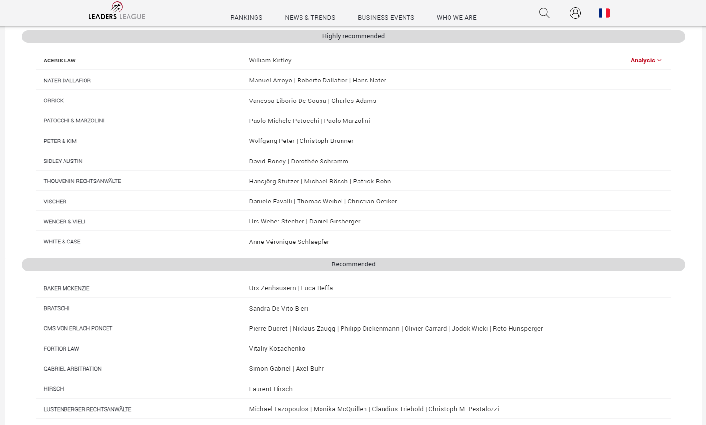 Aceris Law LLC London, United Kingdom Office