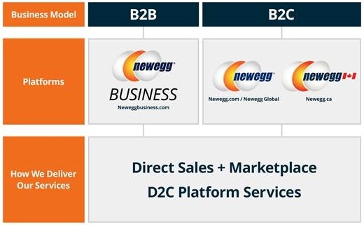 Hunter Taubman Fischer & Li LLC Washington, DC Office