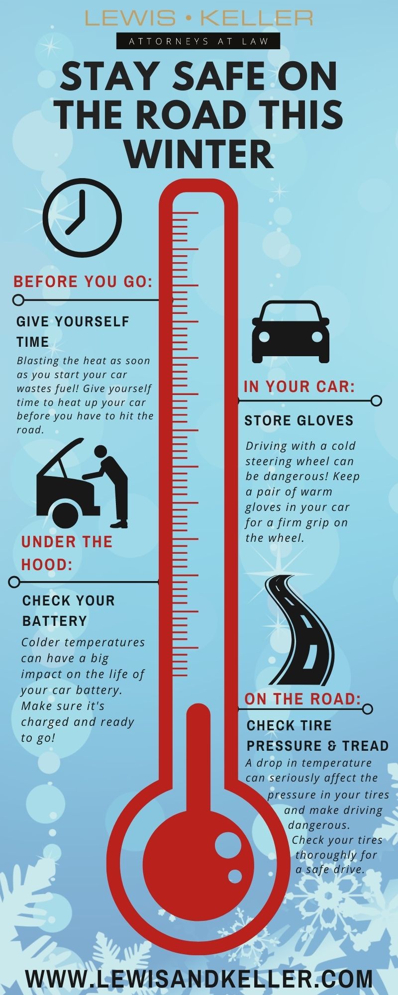 Lewis & Keller Winston Salem,  Office