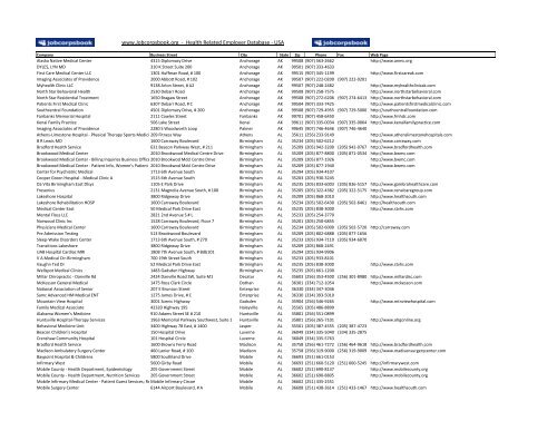 Klauber Goldman (Klauber Shields) Delray Beach, FL Office