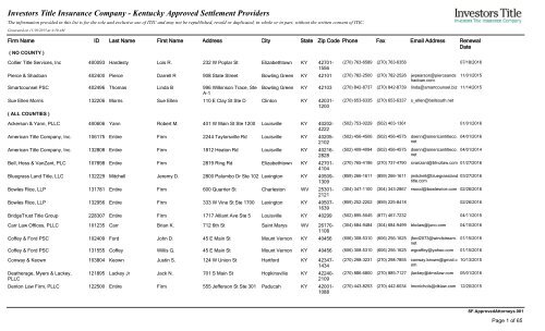 Bowles Rice LLP Lexington, KY Office