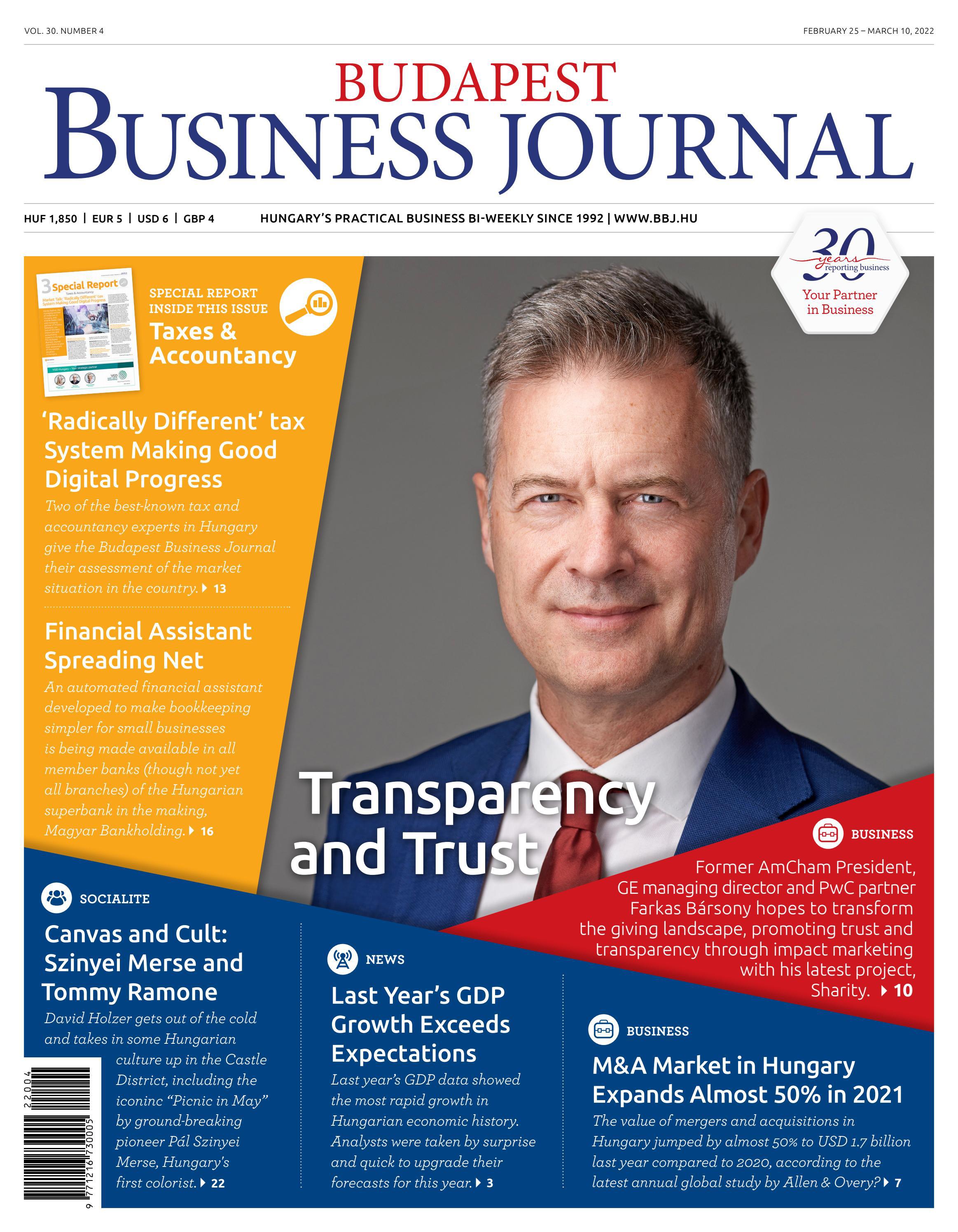 Pal es Kozma Ugyvedi Iroda Budapest, Hungary Office