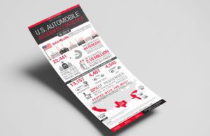 Thomas J. Henry San Antonio, TX Office