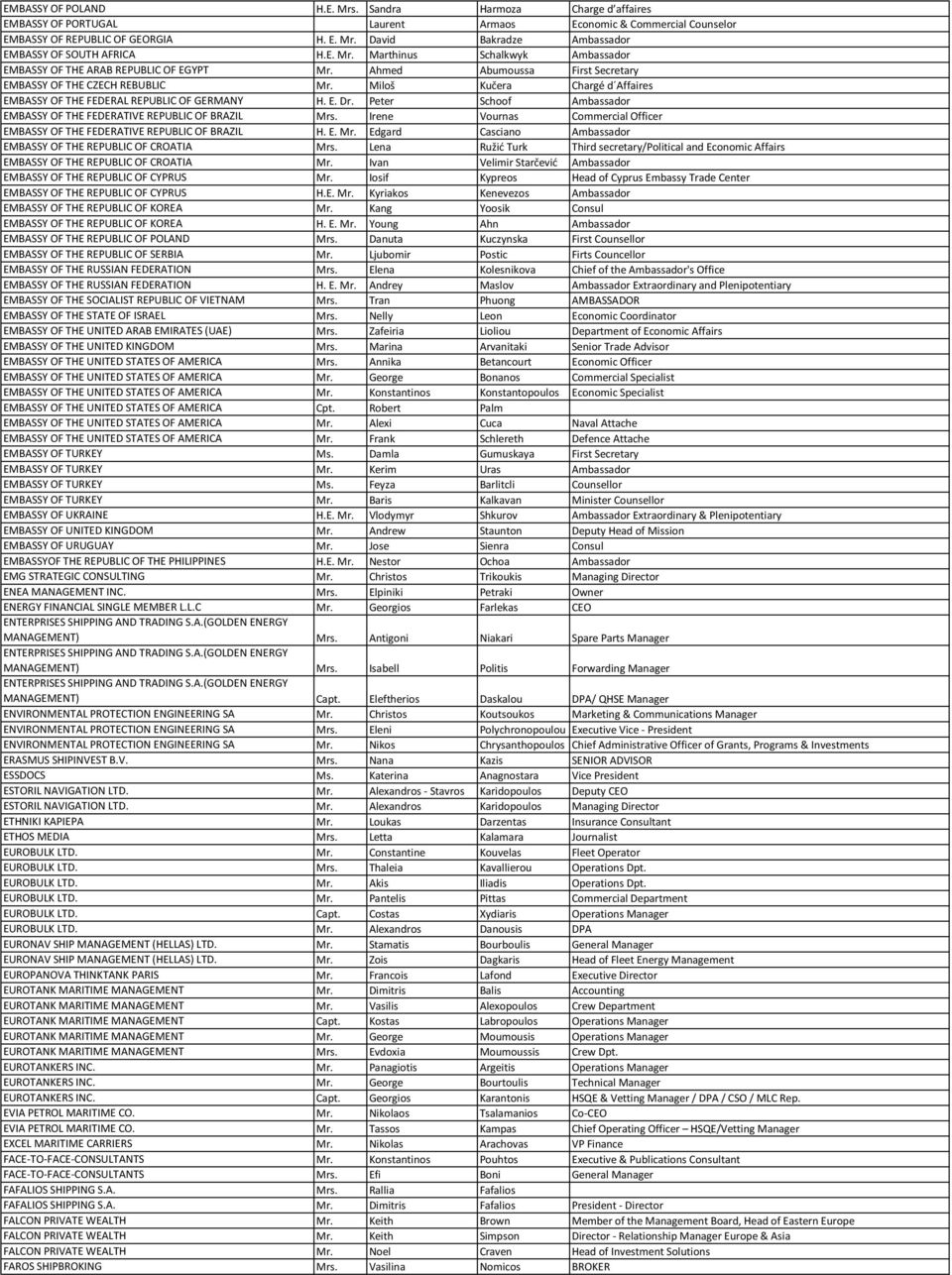 Spyridakis-Tsoukala Law Firm Athens, Greece Office