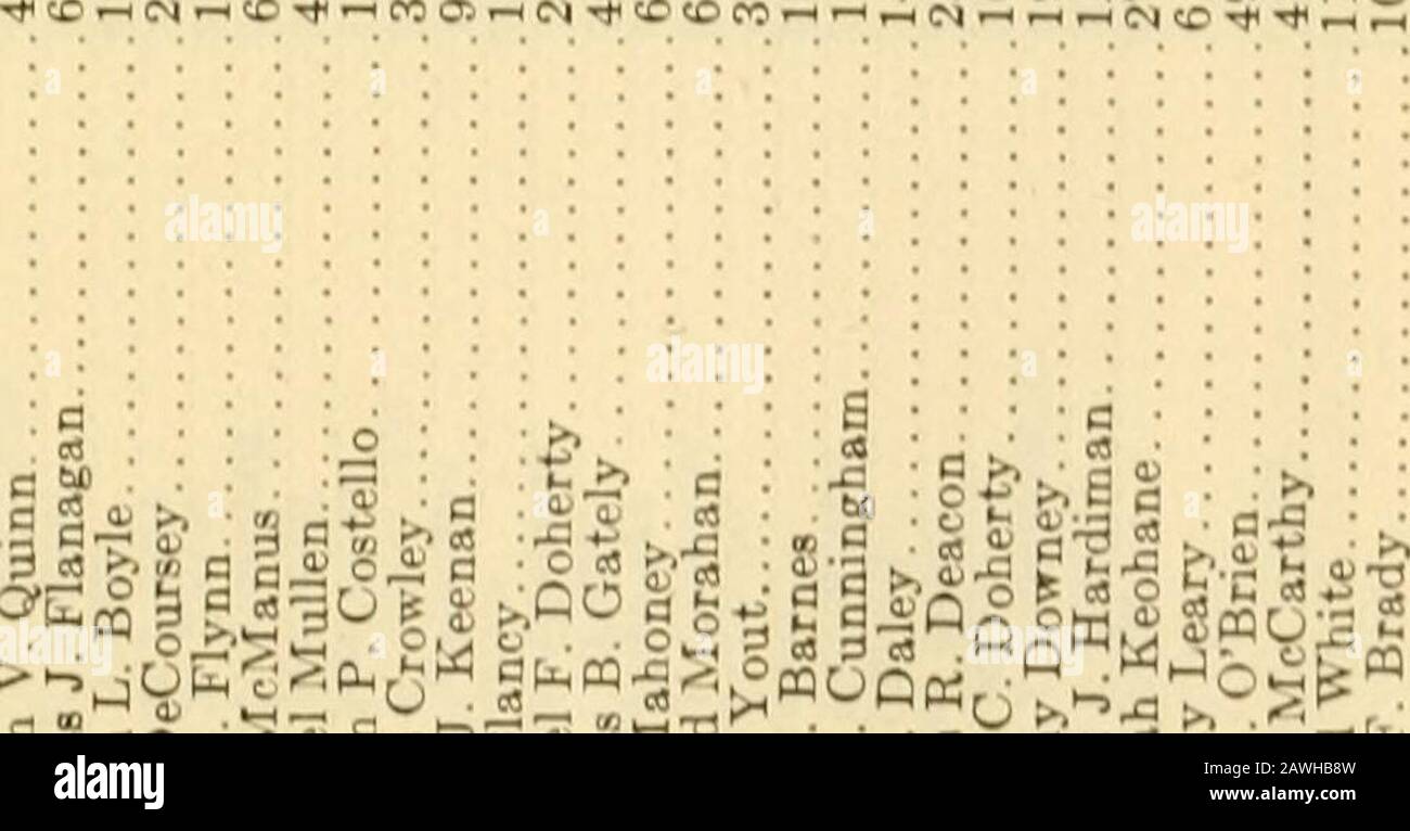 Crowley & McCarthy, PC Medford,  Office