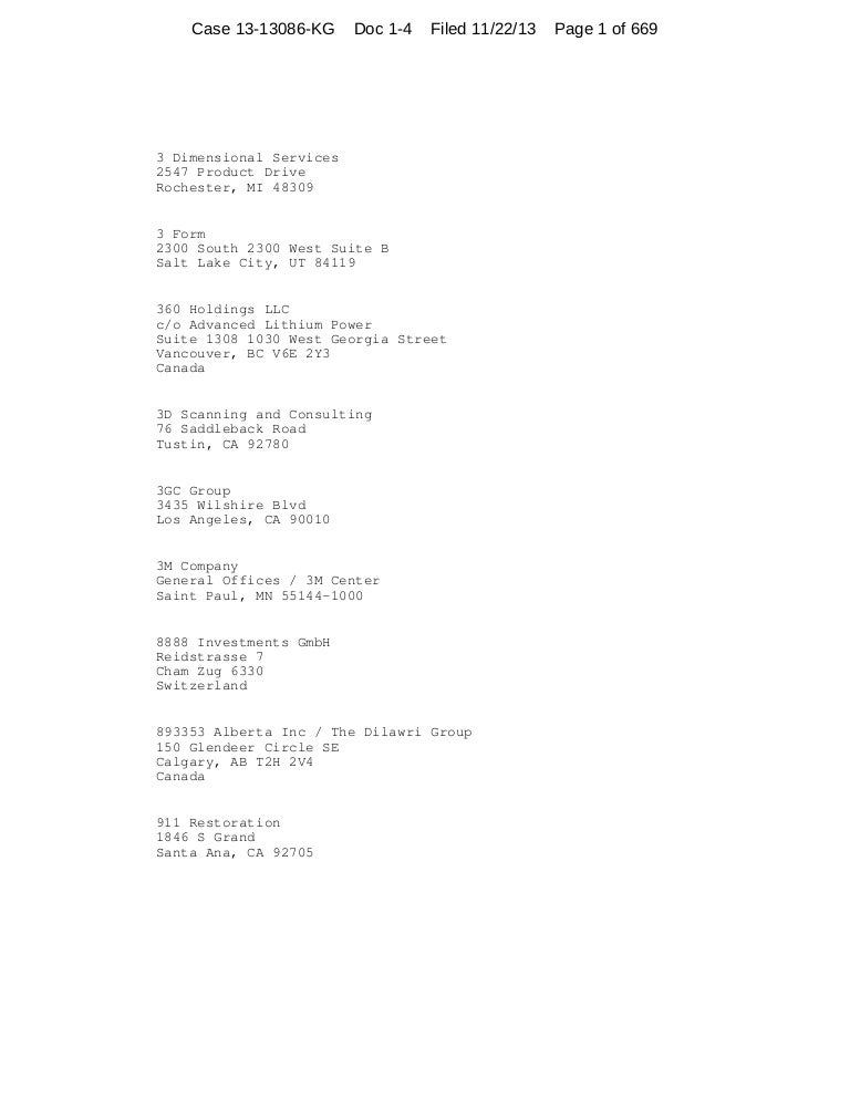 Butzel Long Naples, FL Office