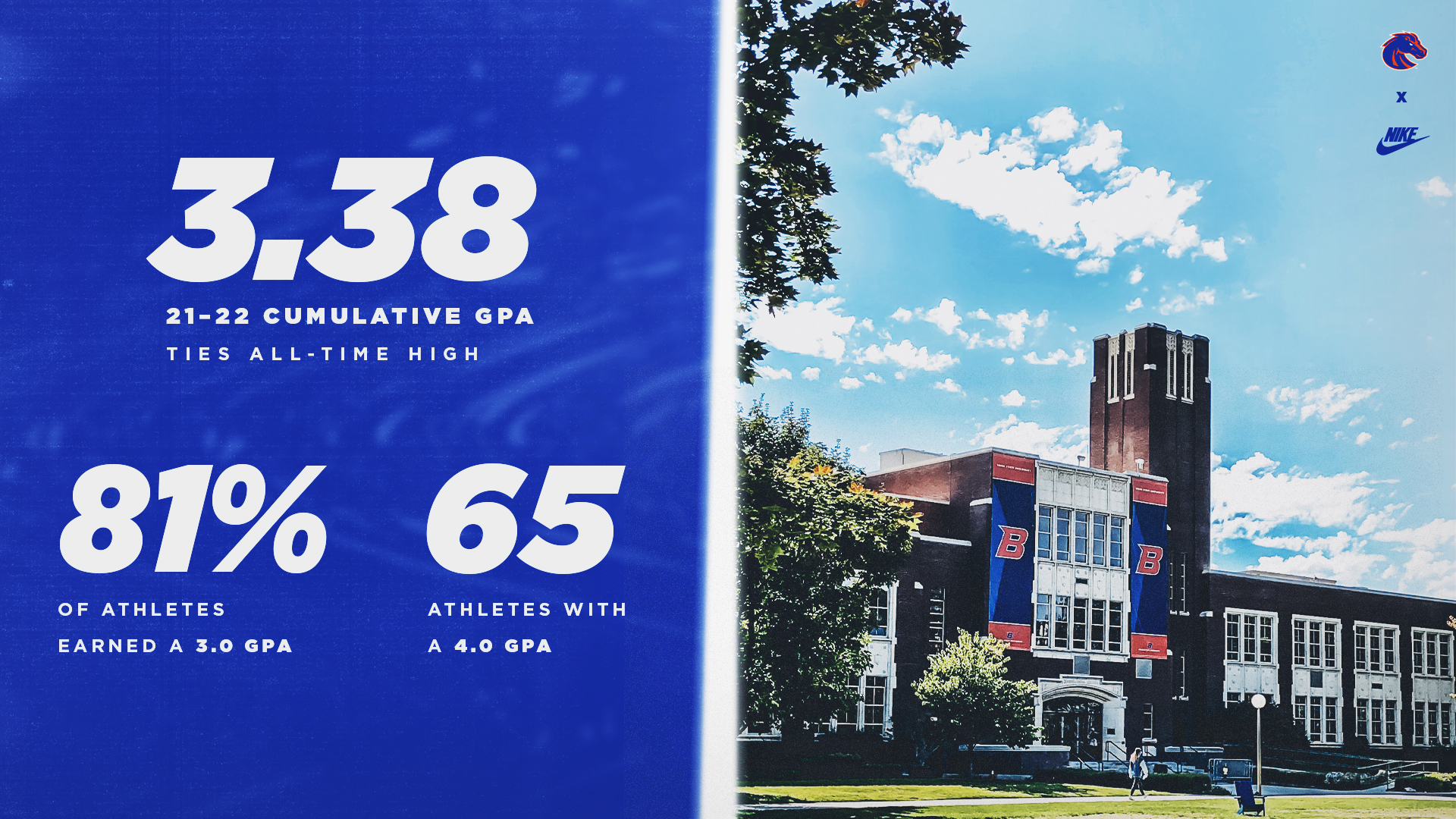 Moore Smith Buxton & Turcke, Chartered Garden City, ID Office