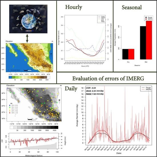 Sunshine Law Firm Hangzhou, China Office