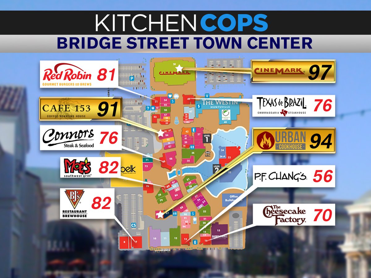 McMichael Taylor Gray, LLC Huntsville, AL Office