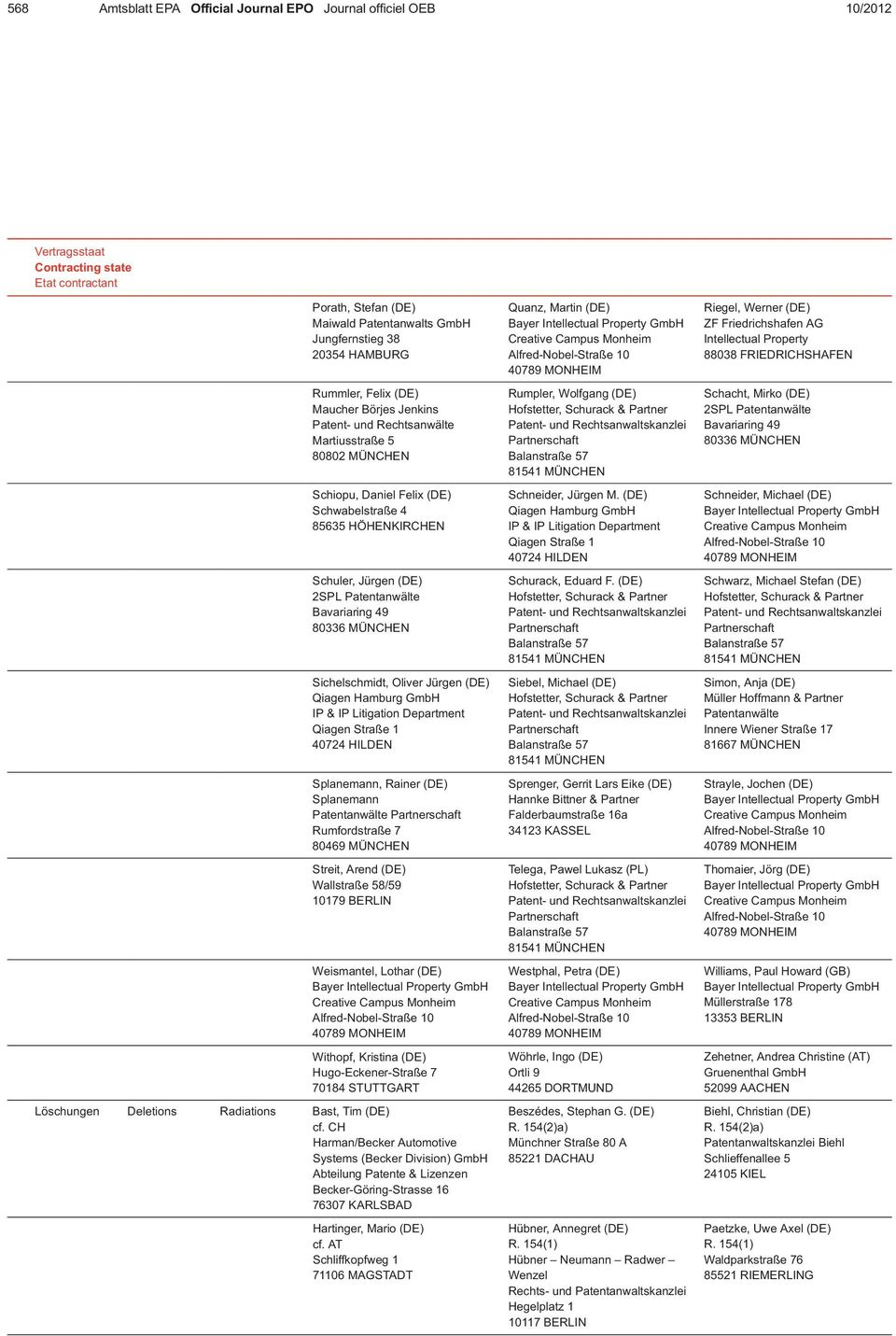Boehmert & Boehmert Kiel, Germany Office