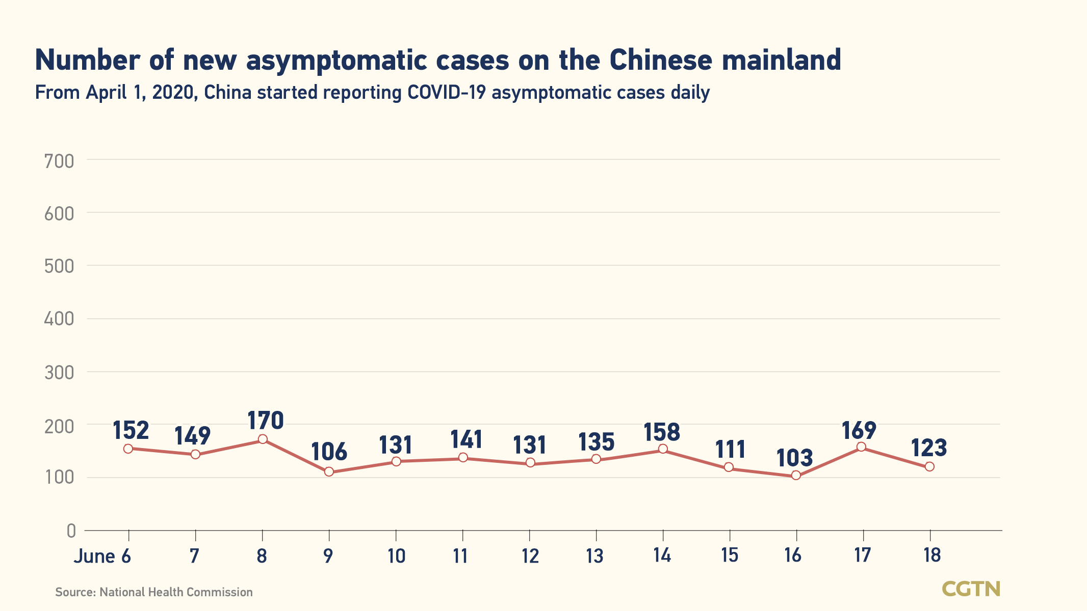 Az Zaman Islamabad, Pakistan Office