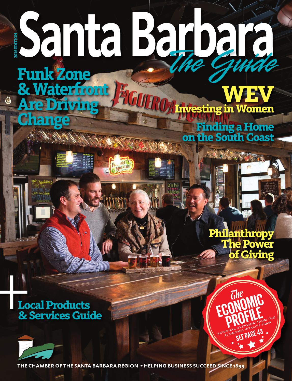 Stoll, Nussbaum & Polakov Santa Barbara, CA Office