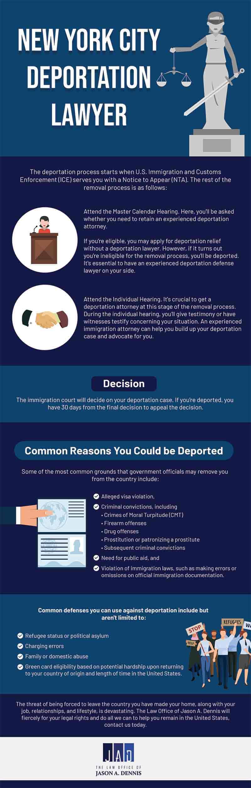 The Law Office of Jason A. Dennis Red Bank,  Office