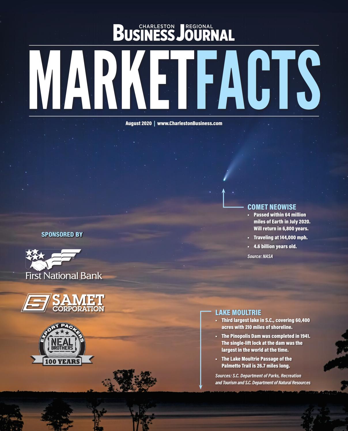 Motley Rice, LLC Mount Pleasant, SC Office