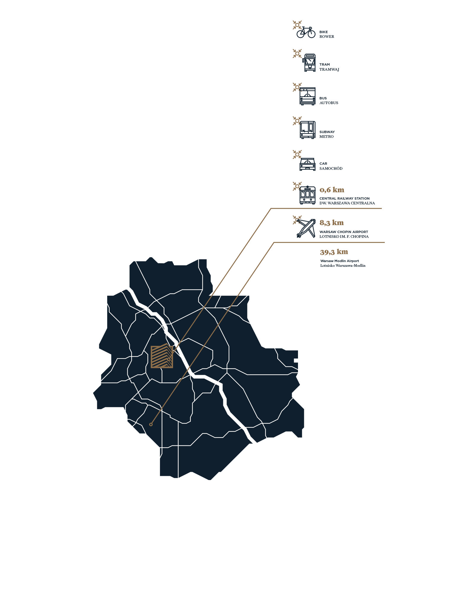 CMS Legal Warsaw, Poland Office