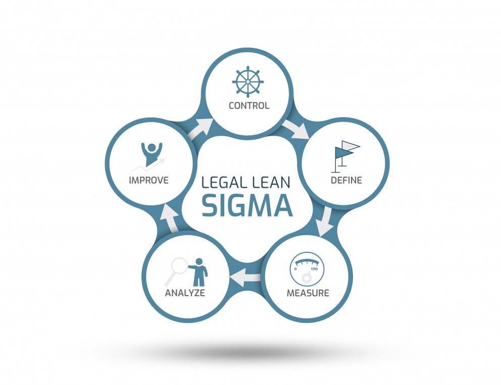 Krieg DeVault LLP Boca Grande, FL Office