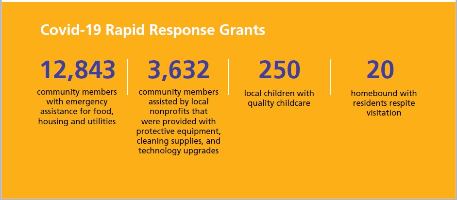 Logan & Mencuccini LLP Torrington, CT Office
