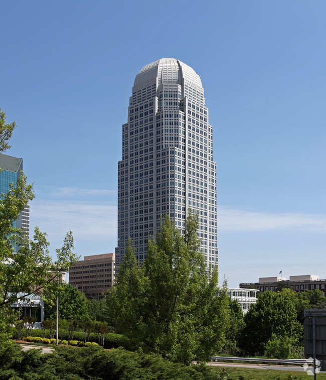 Wells Law, PLLC Winston Salem,  Office