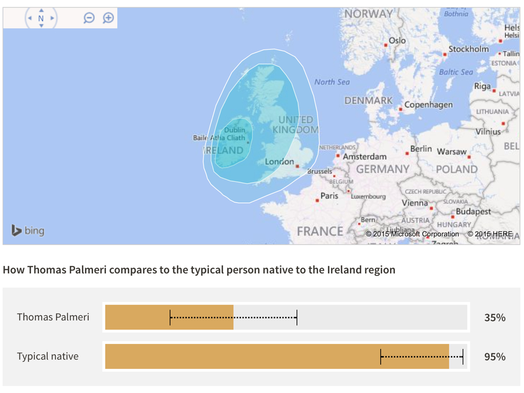 Giambrone & Law Dublin, Ireland Office