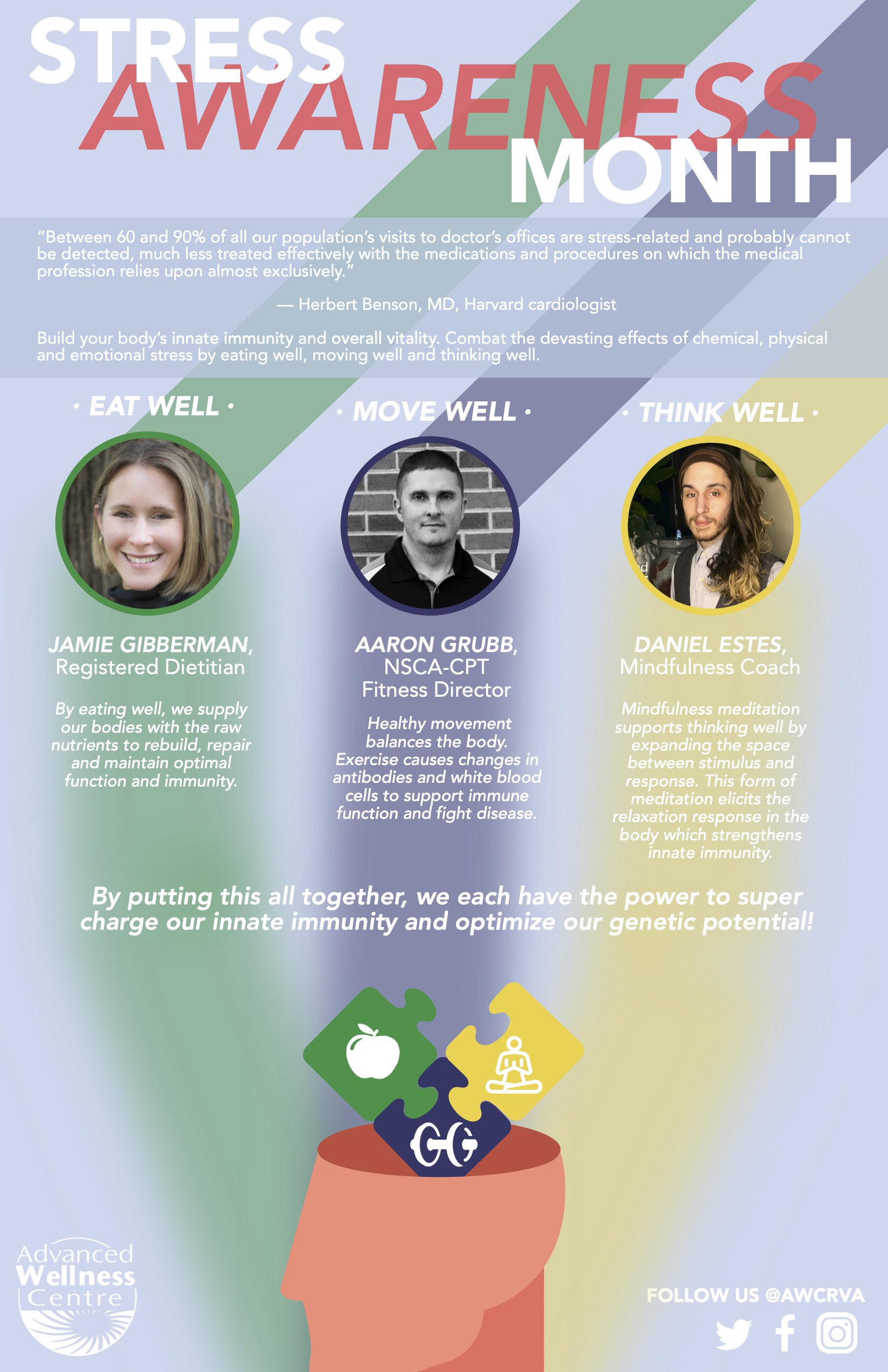 Samuel I. White, P.C Richmond, VA Office