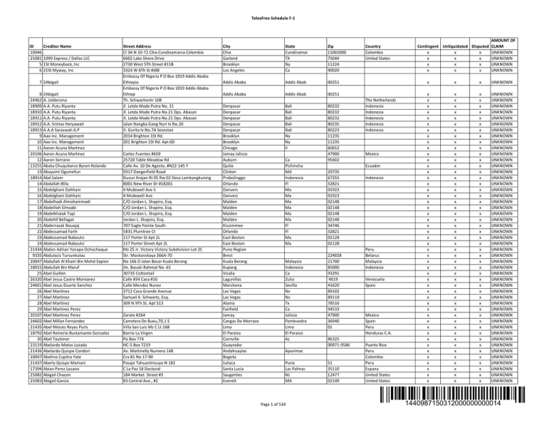 Reichard & Escalera San Juan, Costa Rica Office