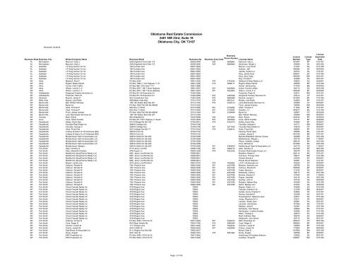 Bruer Wooddell & Harrell, P.C Kansas City, MO Office