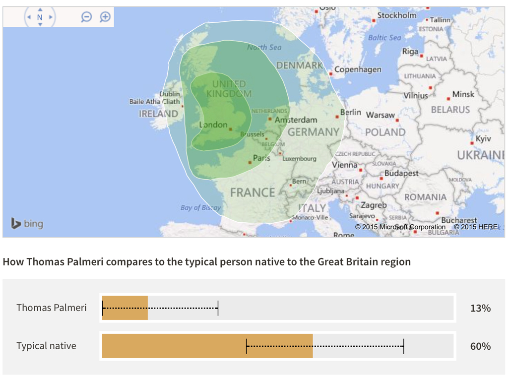 Giambrone & Law Dublin, Ireland Office