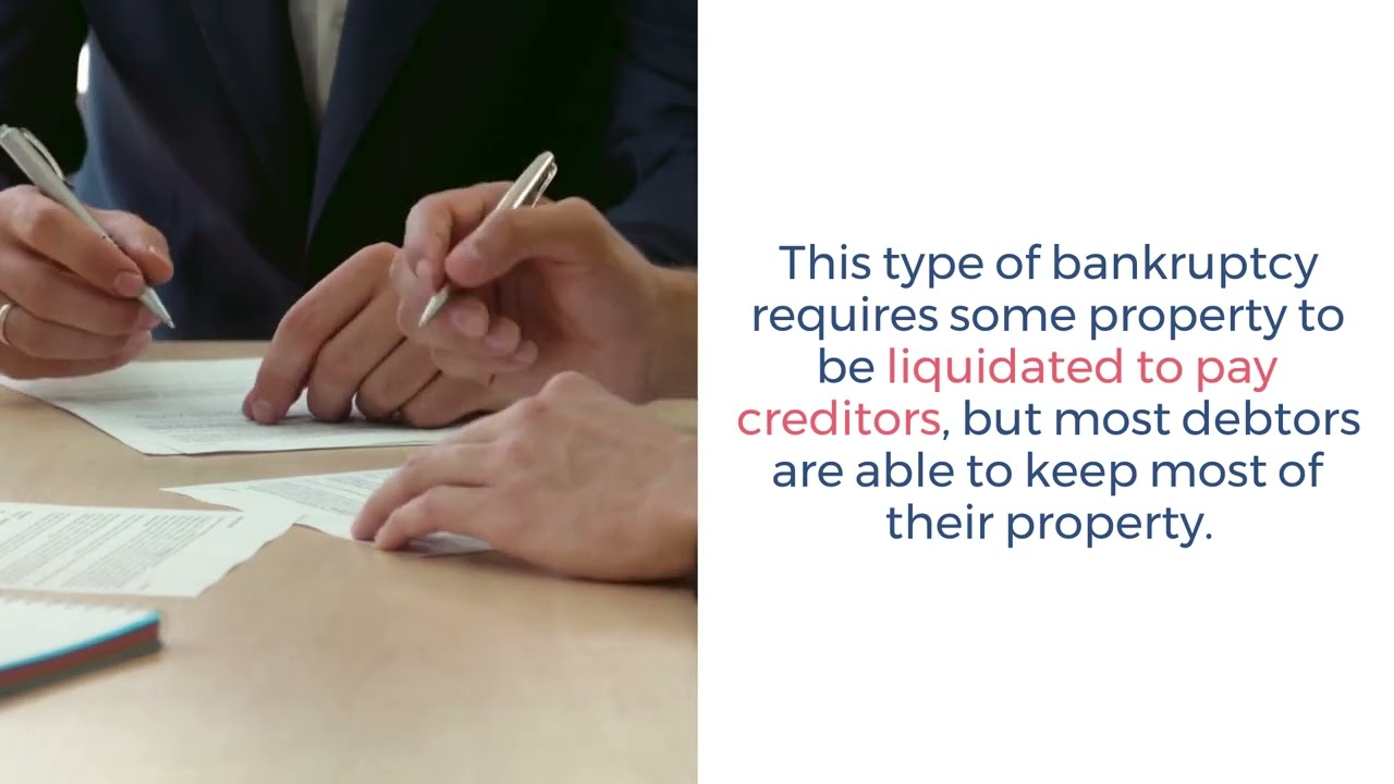 Warren & Migliaccio, L.L.P Richardson,  Office