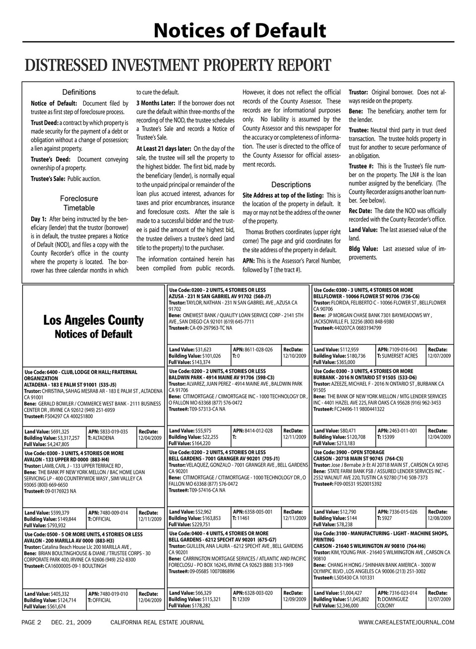Law Offices of Les Zieve Huntington Beach, CA Office