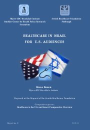 Weiss Porat & Co. Law Offices Tel Aviv, Israel Office