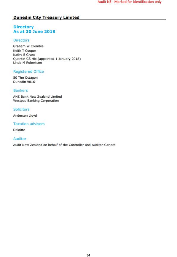 Anderson Lloyd Dunedin, New Zealand Office