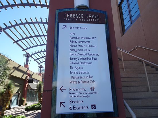 Anderholt Whittaker LLP Palm Desert,  Office