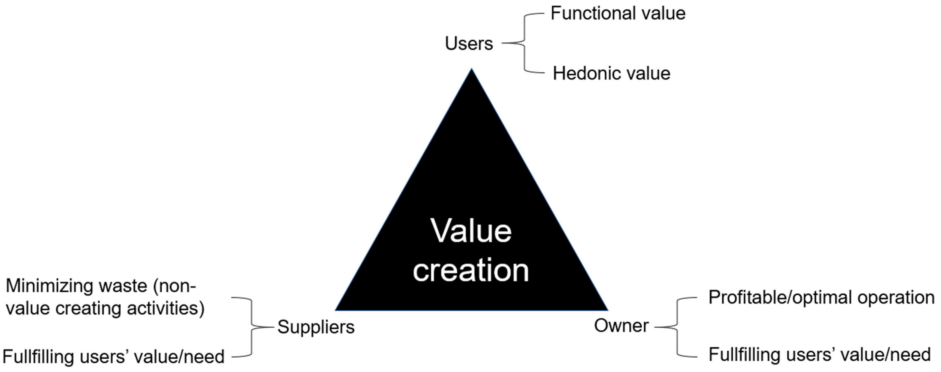 Schjdt Oslo, Norway Office