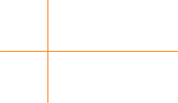 Gagne McChrystal De Lorenzo and Burghardt Milwaukee,  Office