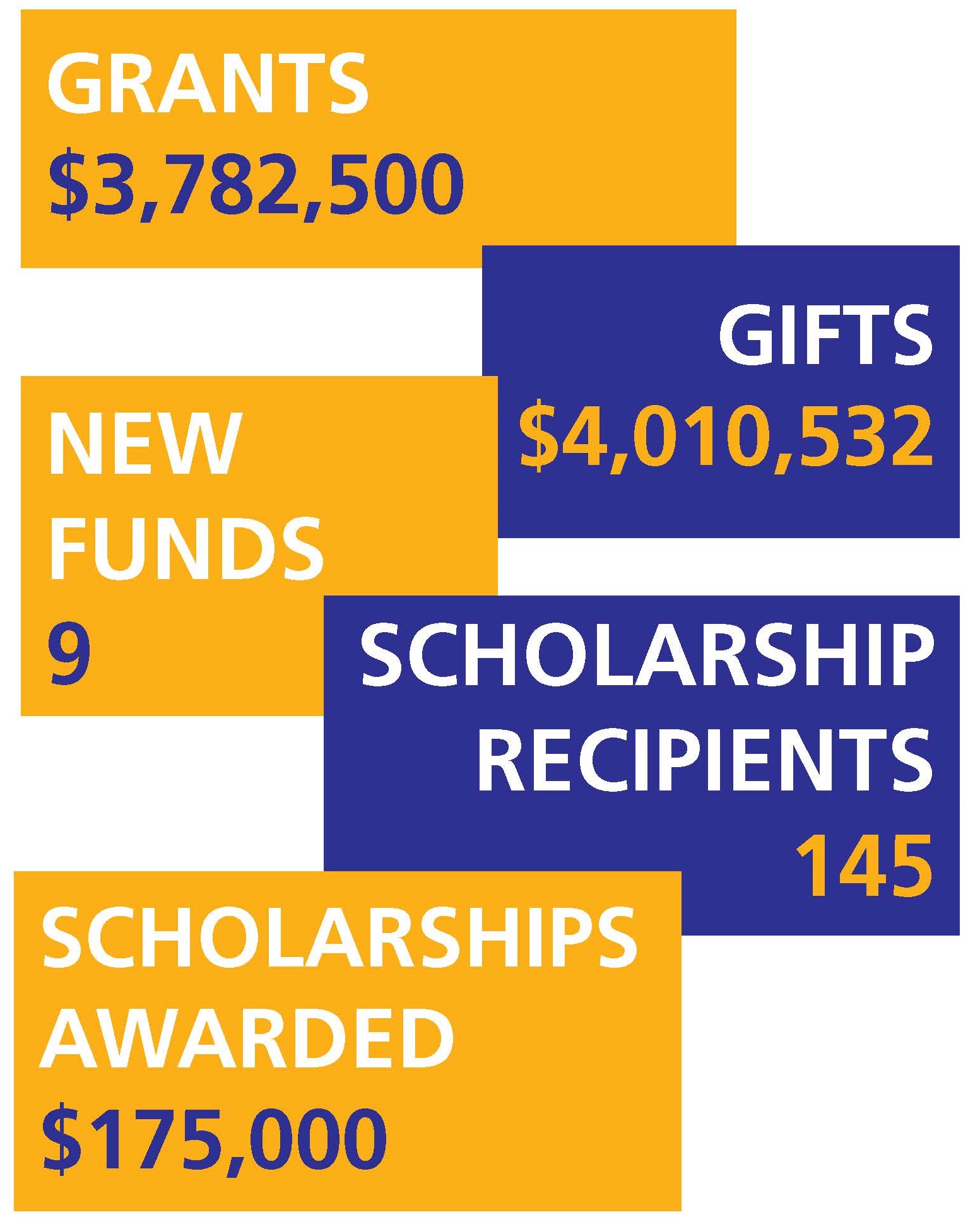 Logan & Mencuccini LLP Torrington, CT Office