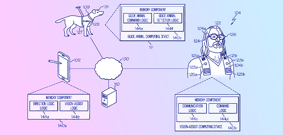 Eversheds Sutherland (US) LLP Plano, TX Office