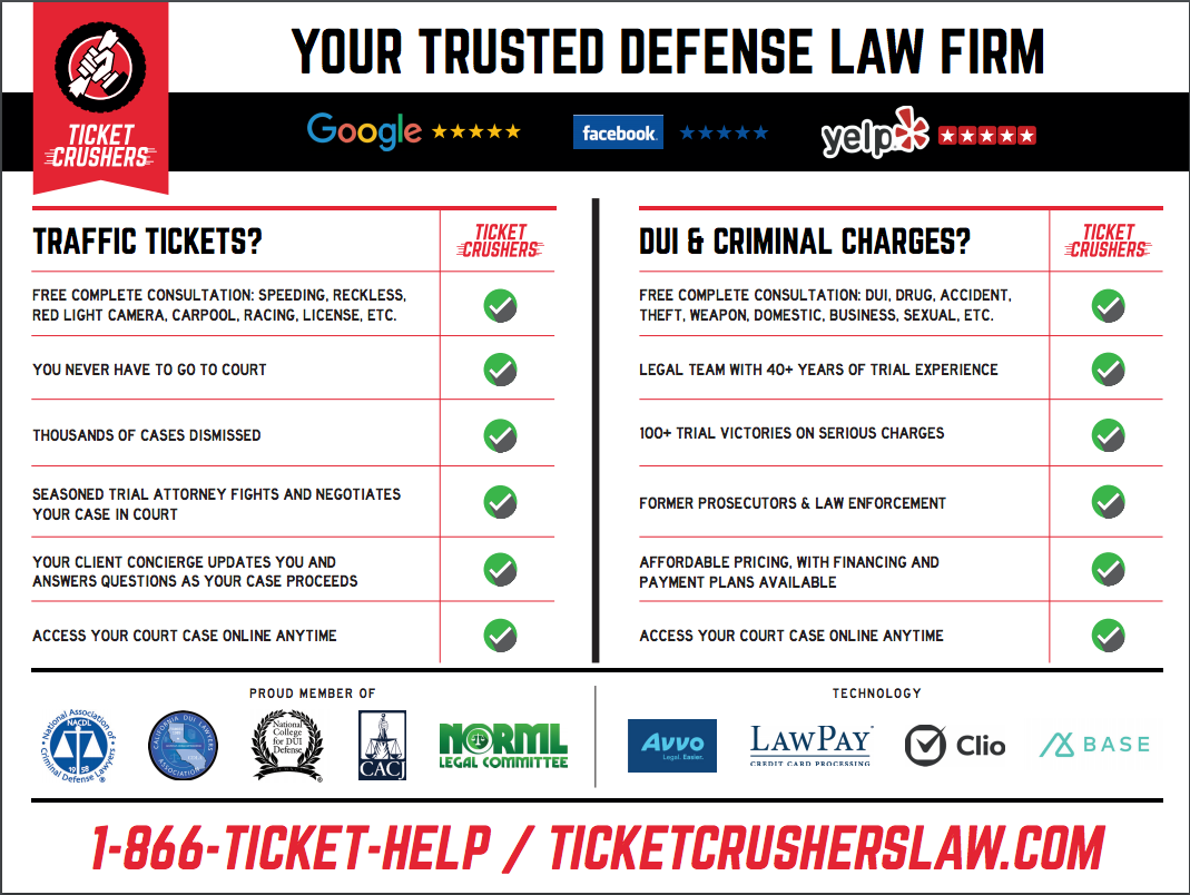 Ticket Crushers, A Law Corporation San Francisco,  Office