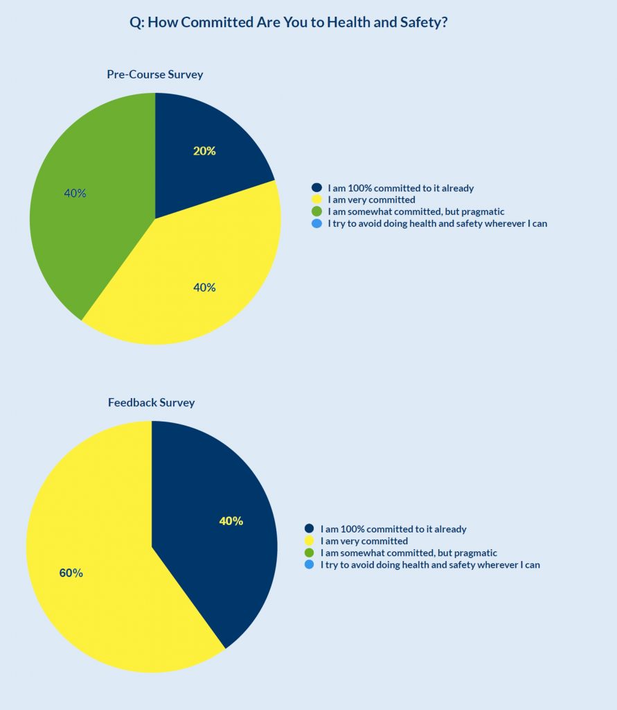 Wilkin Chapman LLP Horncastle, United Kingdom Office