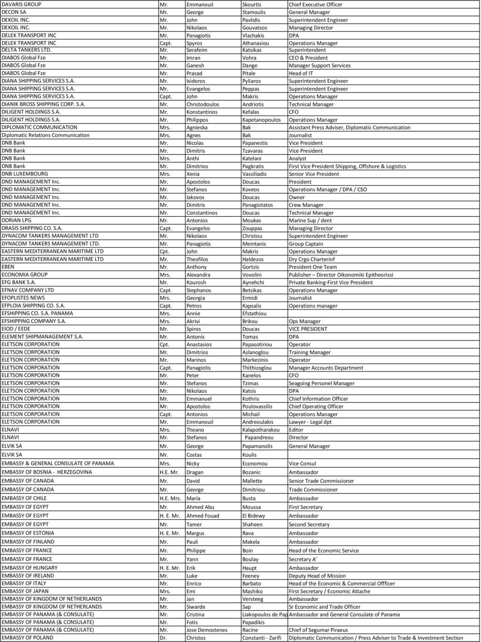 Spyridakis-Tsoukala Law Firm Athens, Greece Office