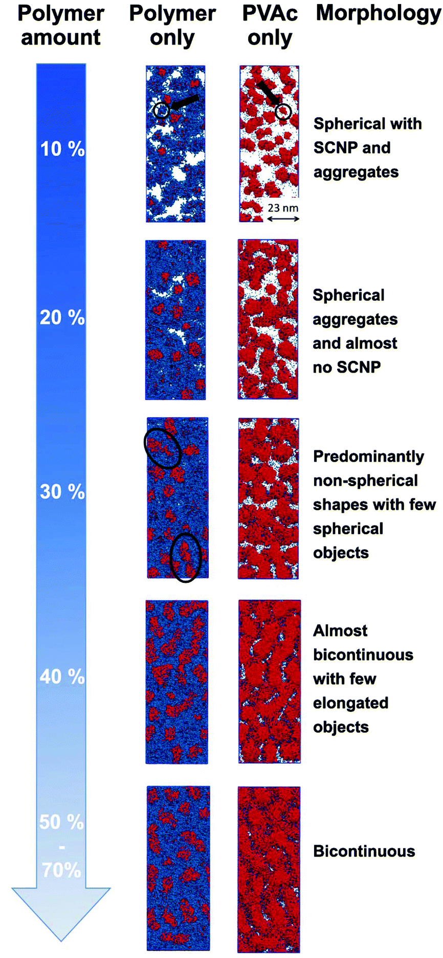 Hoffmann Eitle Milano, Italy Office