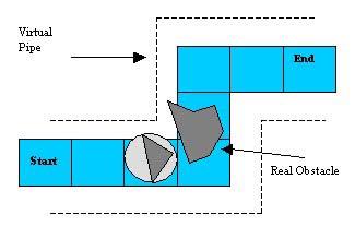 Rimon, P.C Seoul, Korea, South Office