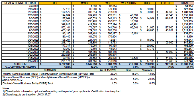 Barber, Banaszynski & Hiatt, PSC Louisville, KY Office